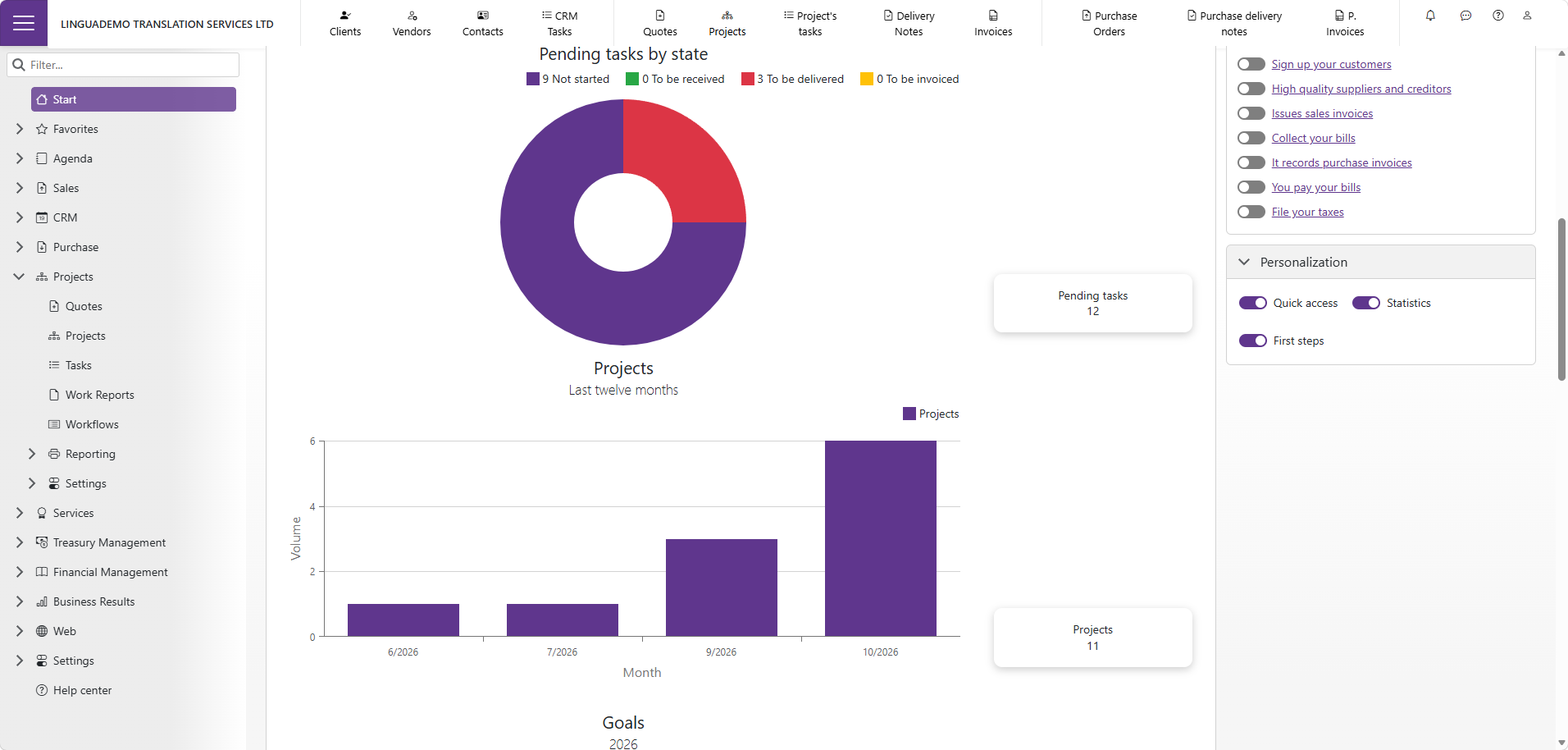 Gespoint BillWords dashboard