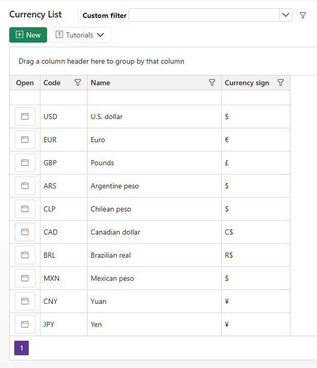 Currency list in Gespoint BillWords